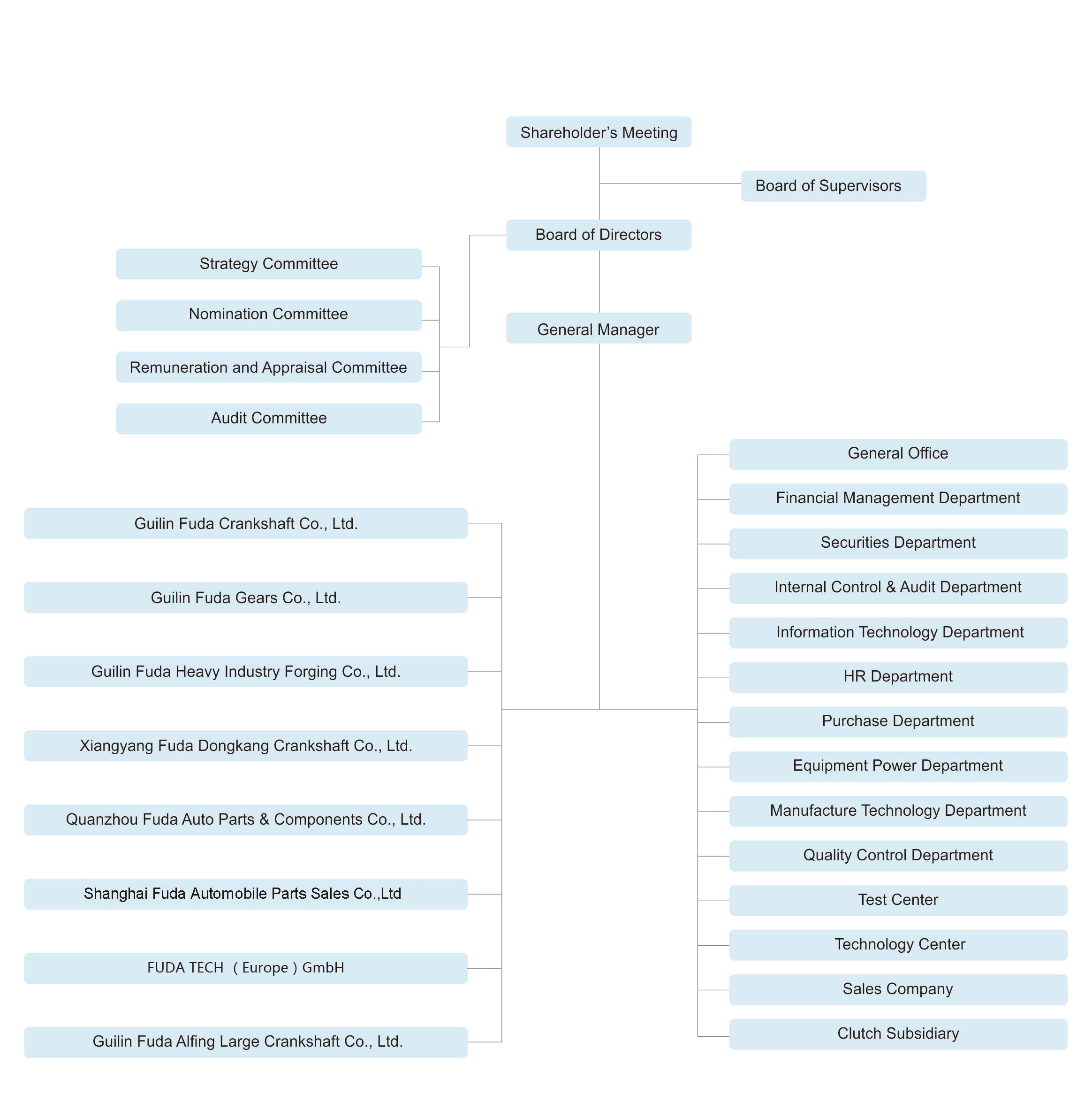 BV伟德国际(中国区)官方网站-BETVLCTOR SPORTS