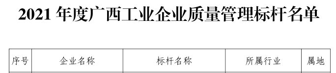 BV伟德国际(中国区)官方网站-BETVLCTOR SPORTS