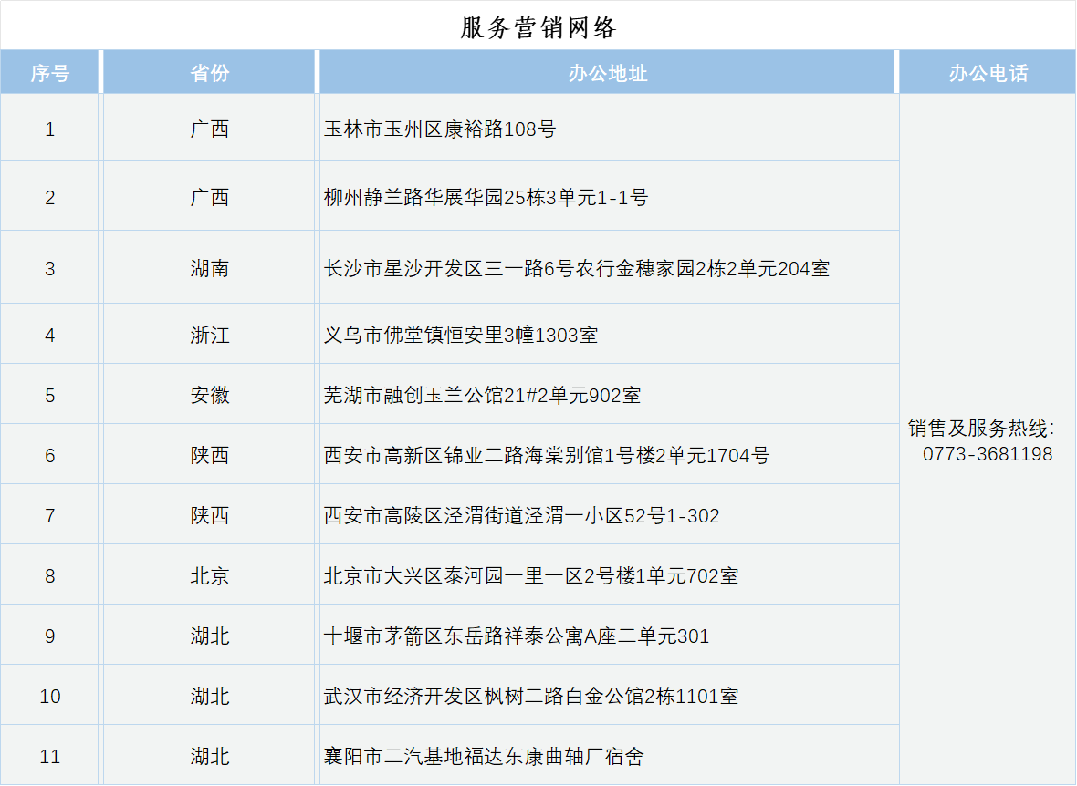 BV伟德国际(中国区)官方网站-BETVLCTOR SPORTS