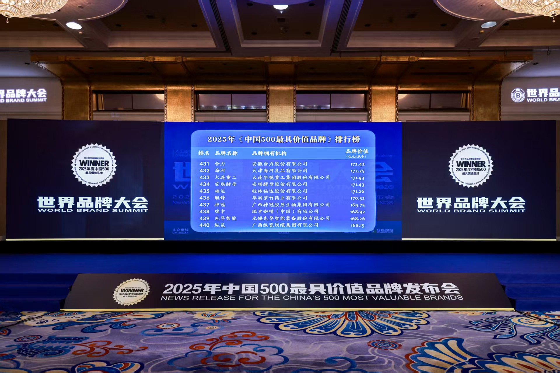 BV伟德国际(中国区)官方网站-BETVLCTOR SPORTS